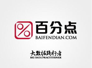 北京百分點信息科技有限公司 數(shù)據(jù)智能領域的創(chuàng)新者